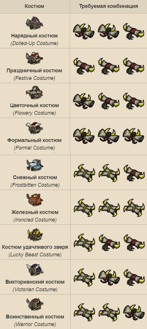 beefalo grooming station что это