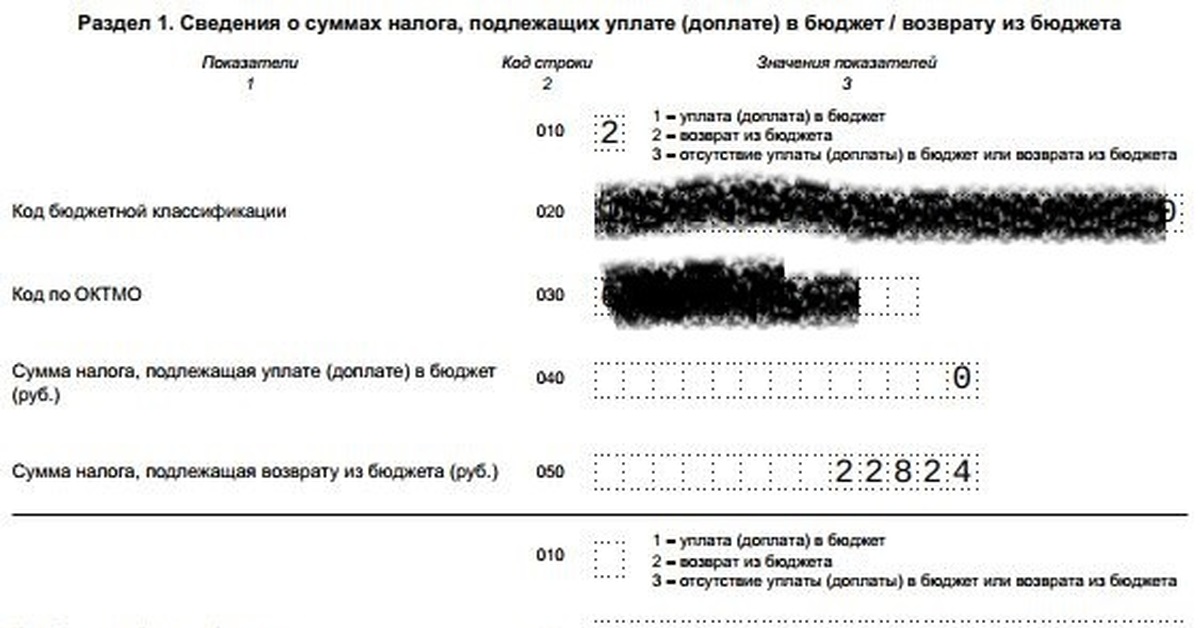 Налог с продажи квартиры | Пикабу
