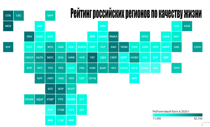 «Красиво жить не запретишь» или каковы перспективы у жителей Воронежской области