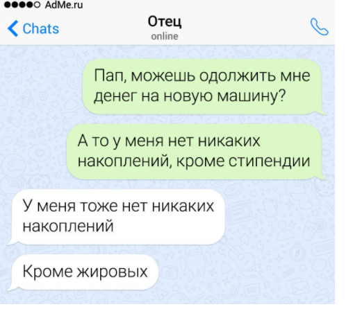 ������������ ����������