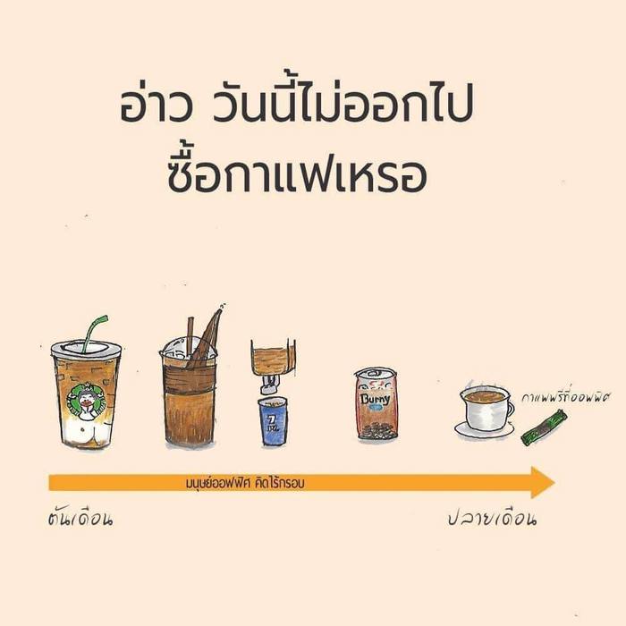 Как тайцы пьют кофе