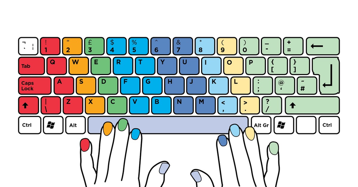 Печатать вслепую на клавиатуре. Схема клавиатуры для слепой печати. Схема расположения пальцев на клавиатуре. Клавиатура рисунок. Клавиатура клавиши расположение.