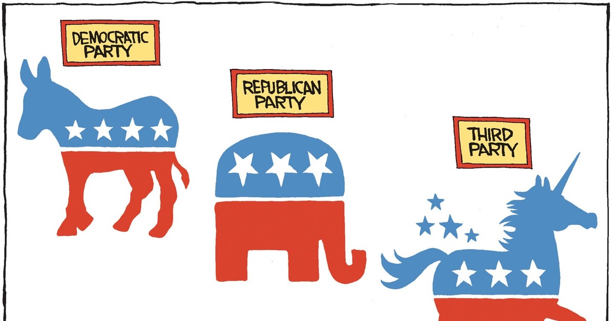 Us political parties