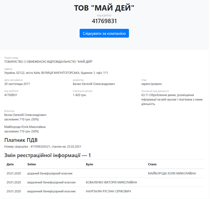 Как сделать косплей дедпула