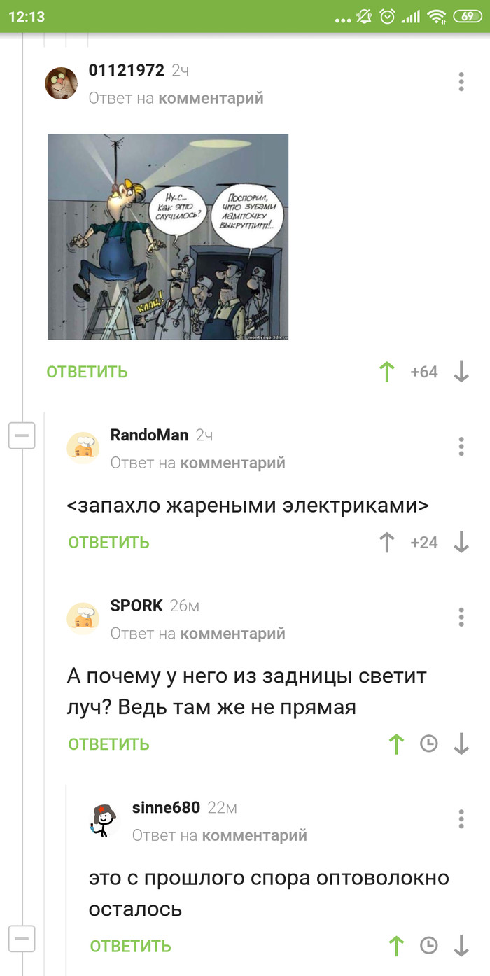 ����������� ��������