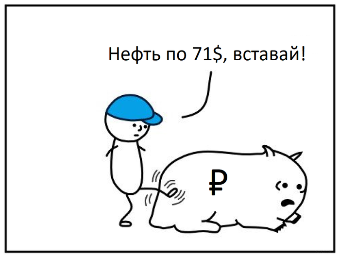 ������� ������������