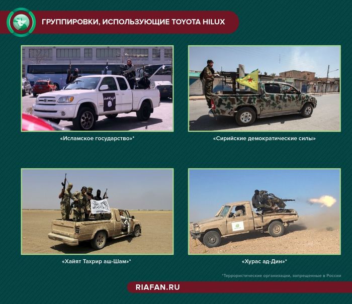 Почему Toyota Hilux стала самой популярной машиной у террористов на Ближнем Востоке Toyota, Террористы, Терроризм, Ближний Восток, Ирак, Сирия, Авто, Негатив, ИГИЛ, Длиннопост