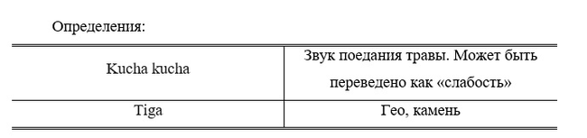 vin plata dada genshin impact что значит. Смотреть фото vin plata dada genshin impact что значит. Смотреть картинку vin plata dada genshin impact что значит. Картинка про vin plata dada genshin impact что значит. Фото vin plata dada genshin impact что значит