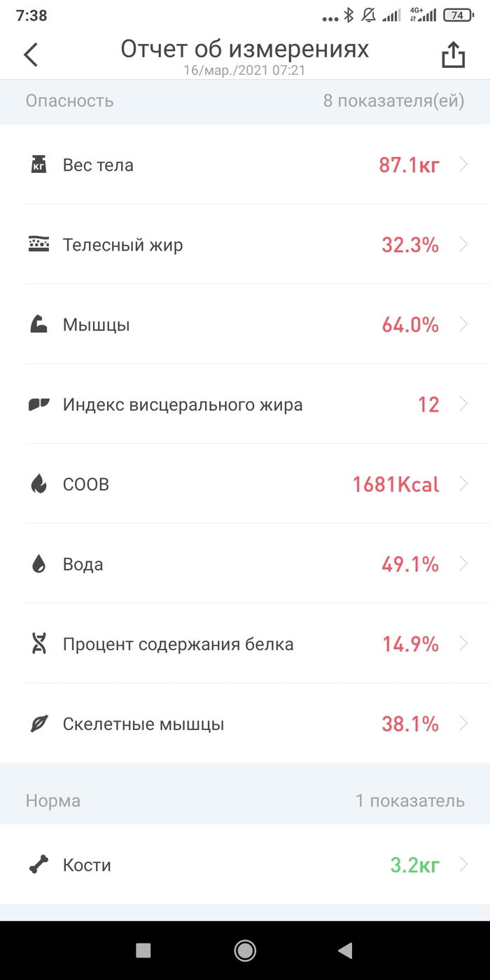 Сникерсдиета #2