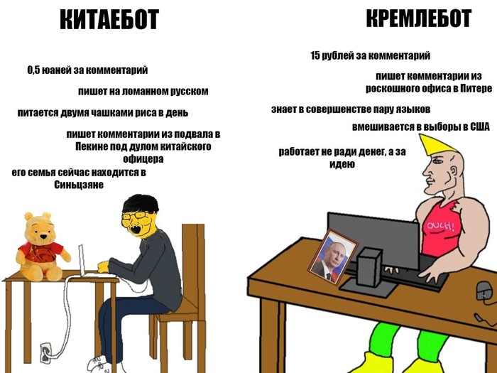 Реальная работа