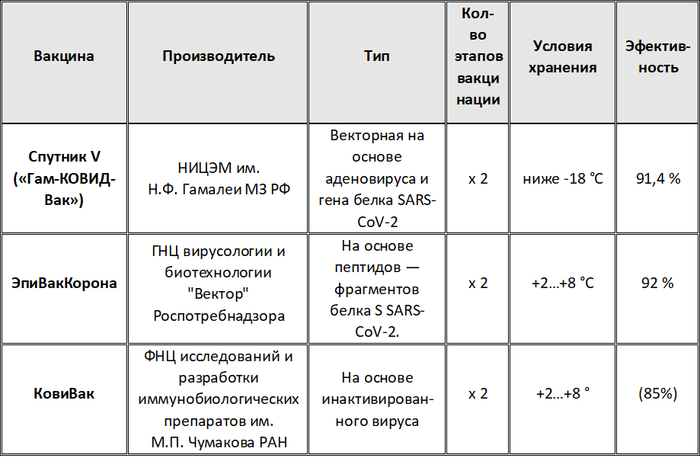 активный термоконтейнер что это такое. Смотреть фото активный термоконтейнер что это такое. Смотреть картинку активный термоконтейнер что это такое. Картинка про активный термоконтейнер что это такое. Фото активный термоконтейнер что это такое