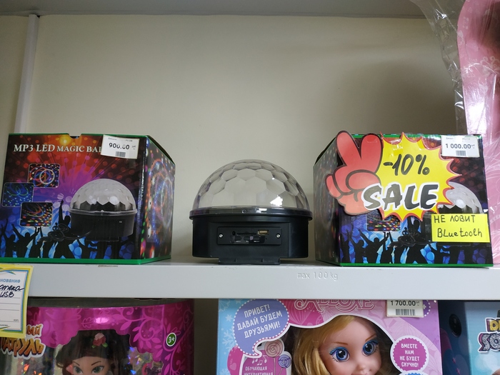 ������� �������������� ���������