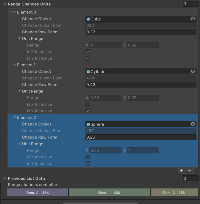 ChanceRange -        Unity, Unity3D, Unity2d
