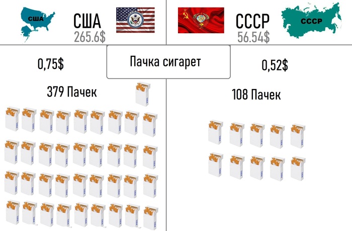 строительство какой магистрали по северным территориям кузбасса в конце 19 века. 1616440127150574571. строительство какой магистрали по северным территориям кузбасса в конце 19 века фото. строительство какой магистрали по северным территориям кузбасса в конце 19 века-1616440127150574571. картинка строительство какой магистрали по северным территориям кузбасса в конце 19 века. картинка 1616440127150574571