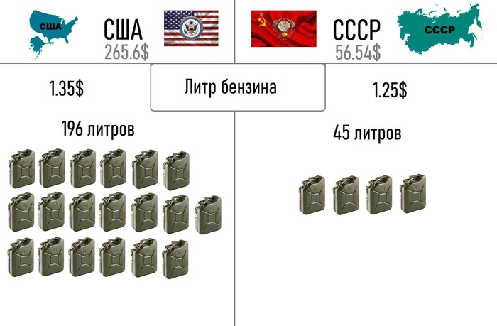 строительство какой магистрали по северным территориям кузбасса в конце 19 века. 1616440136151373806. строительство какой магистрали по северным территориям кузбасса в конце 19 века фото. строительство какой магистрали по северным территориям кузбасса в конце 19 века-1616440136151373806. картинка строительство какой магистрали по северным территориям кузбасса в конце 19 века. картинка 1616440136151373806