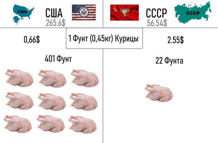 строительство какой магистрали по северным территориям кузбасса в конце 19 века. 1616441288175729557. строительство какой магистрали по северным территориям кузбасса в конце 19 века фото. строительство какой магистрали по северным территориям кузбасса в конце 19 века-1616441288175729557. картинка строительство какой магистрали по северным территориям кузбасса в конце 19 века. картинка 1616441288175729557