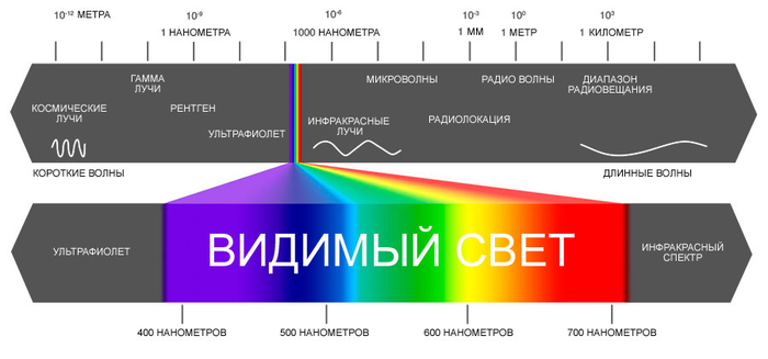 Push dim что это. 1616585010112895611. Push dim что это фото. Push dim что это-1616585010112895611. картинка Push dim что это. картинка 1616585010112895611