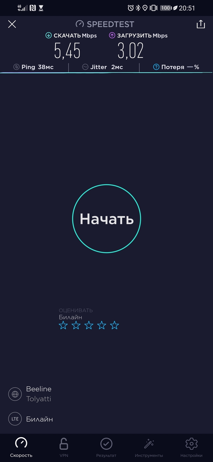 Билайн, вы там совсем играете на гавайской гитаре?