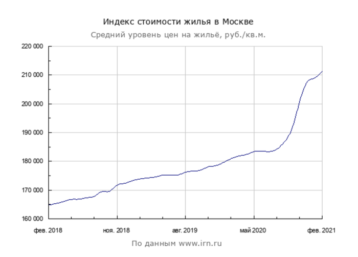 сойти с ума мультфильм 1995. Смотреть фото сойти с ума мультфильм 1995. Смотреть картинку сойти с ума мультфильм 1995. Картинка про сойти с ума мультфильм 1995. Фото сойти с ума мультфильм 1995