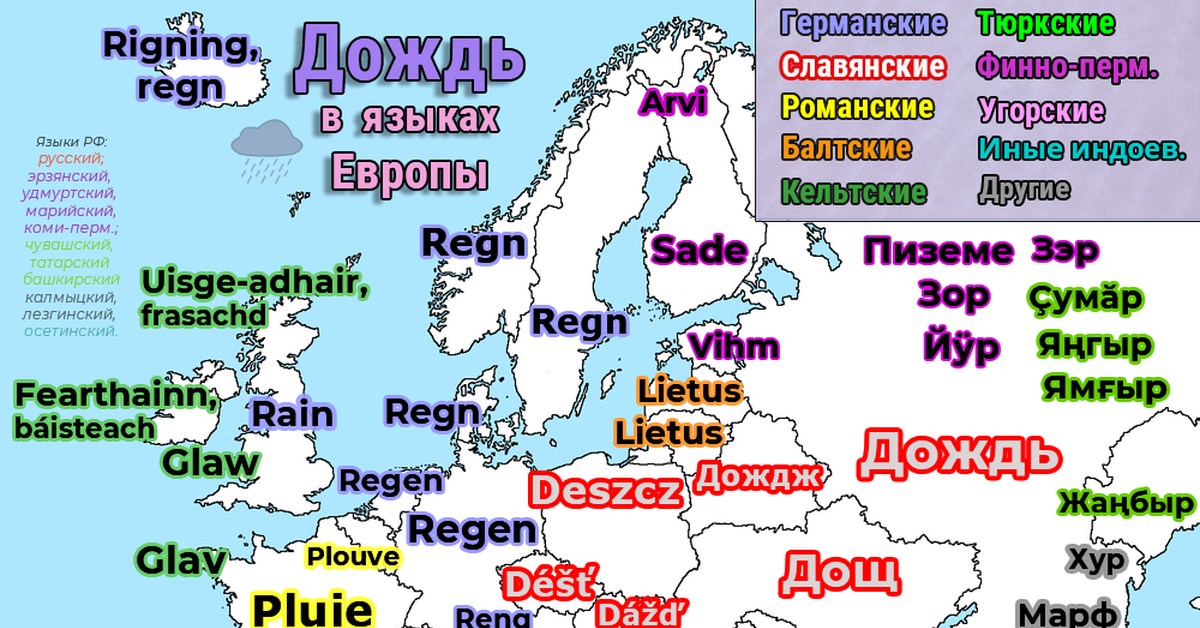 Распространенные языки европы