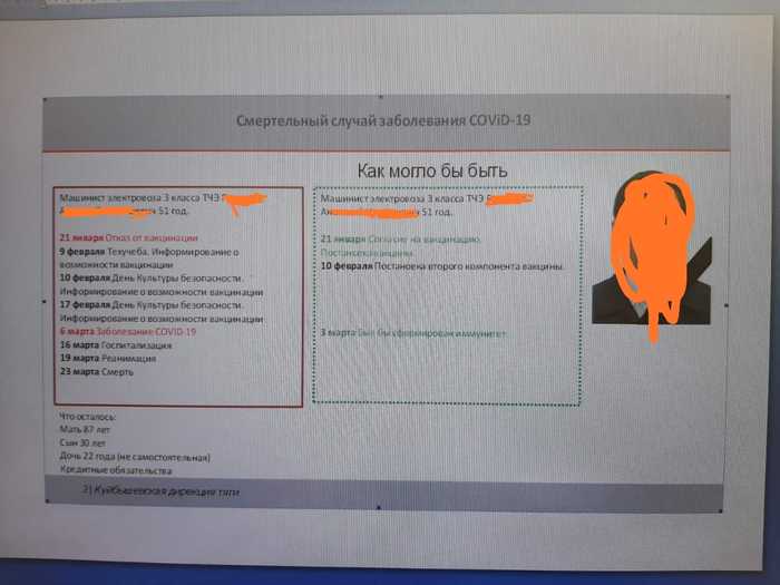 Смертельный случай COViD-19 РЖД