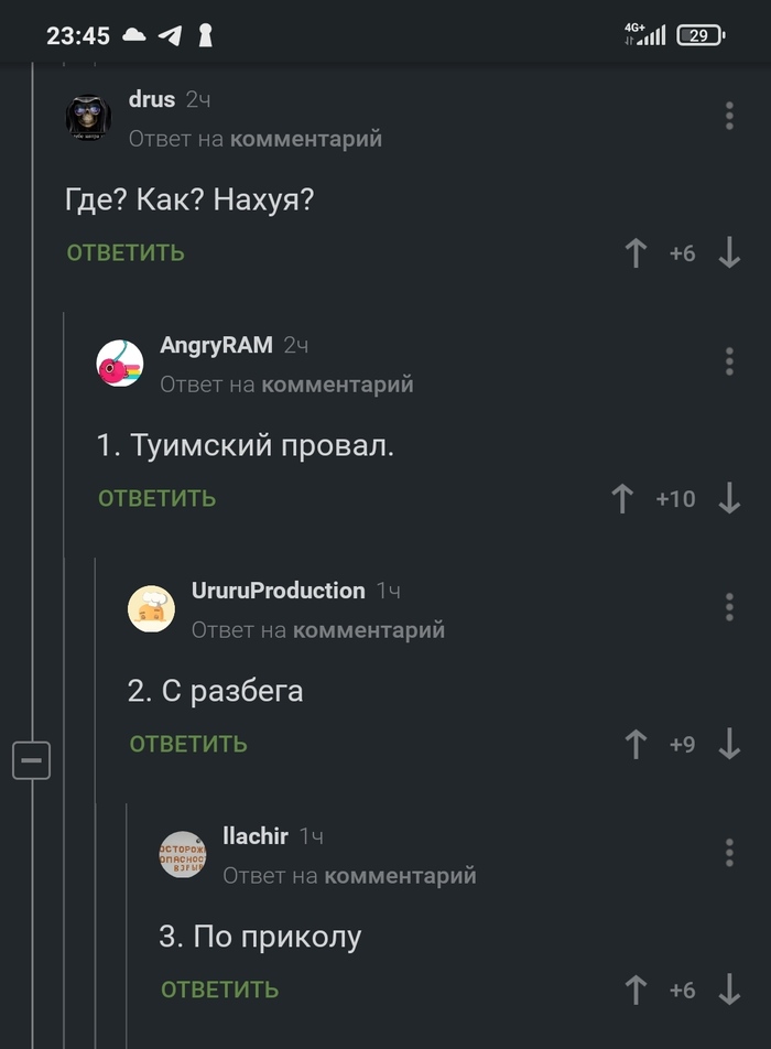 ������������� �������