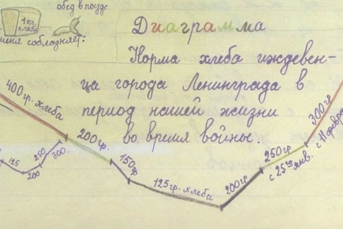 жила была девочка смотреть бесплатно в хорошем качестве. Смотреть фото жила была девочка смотреть бесплатно в хорошем качестве. Смотреть картинку жила была девочка смотреть бесплатно в хорошем качестве. Картинка про жила была девочка смотреть бесплатно в хорошем качестве. Фото жила была девочка смотреть бесплатно в хорошем качестве