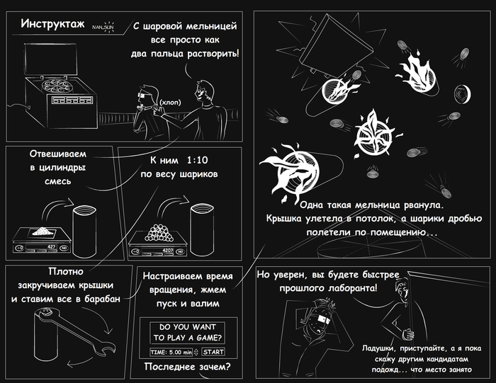 �������� �� �������� �����