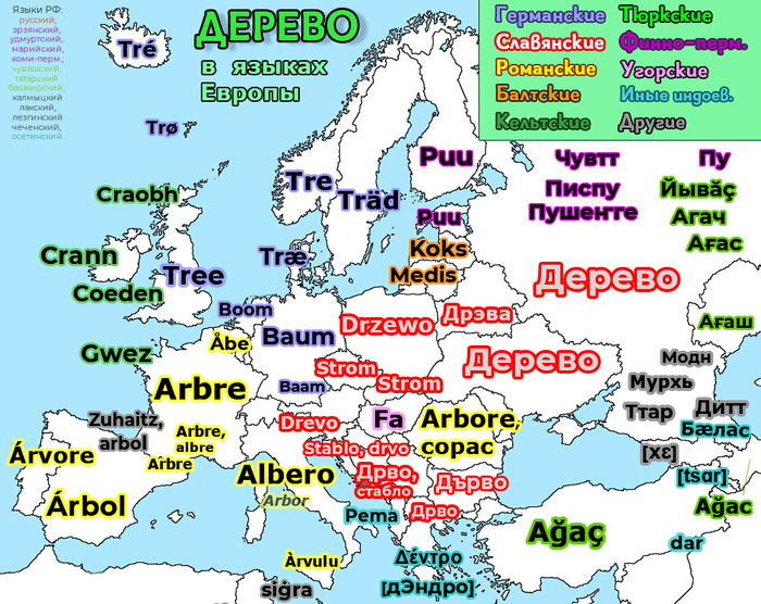 Слова европейских языков. Карта языков Европы. Языки Европы. Группы языков Европы. Самые популярные европейские языки.