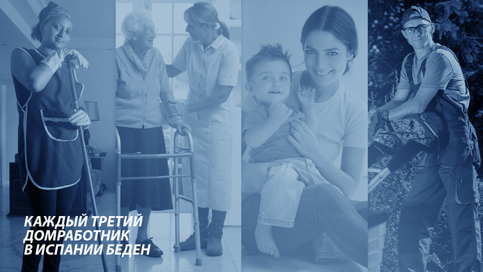 ������ ������ ����������� � ������� �����