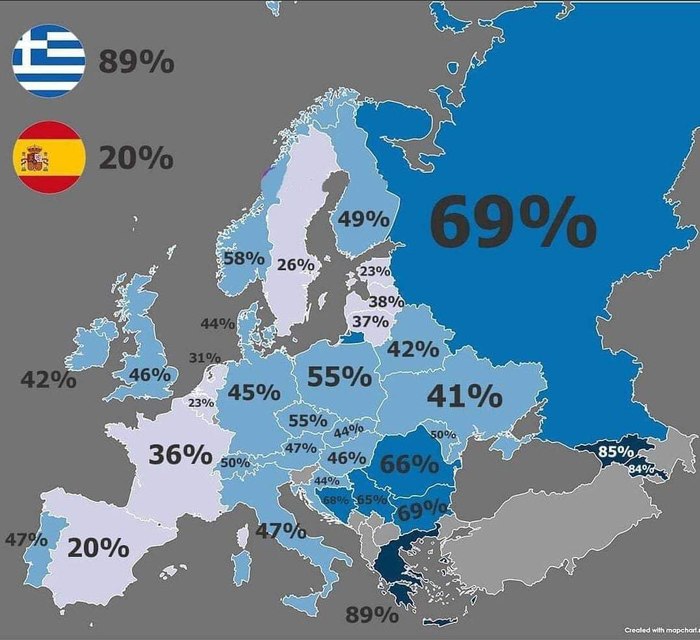 �� ����� � ����� ������ ������ �� ����� � ��������� ������ ��� �������� (�)