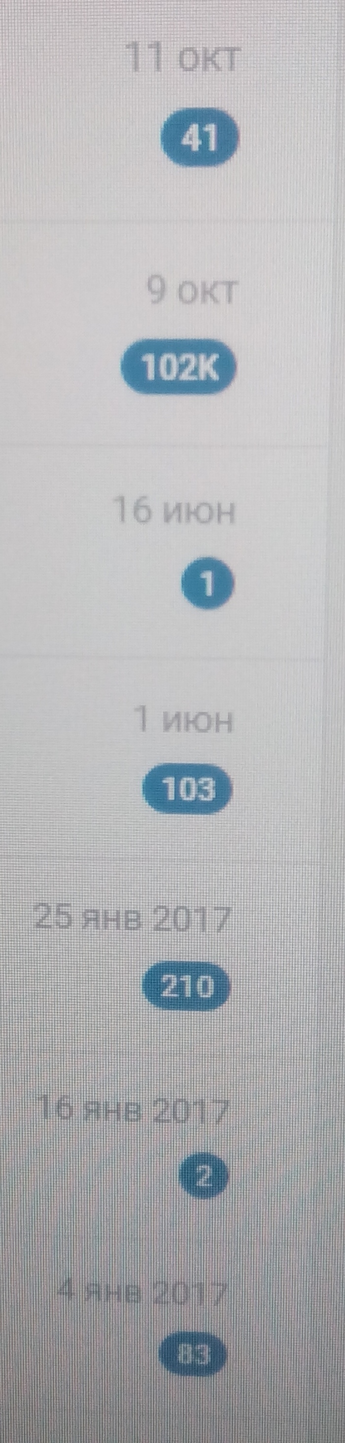 ��� �� ������ � ������?)