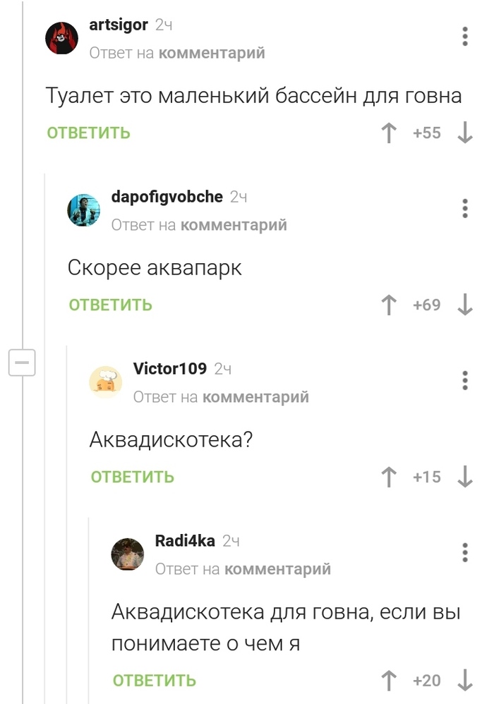 �������� �����