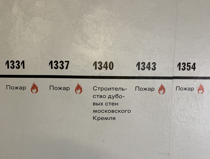 Чем мы заняты в тени мемы. Смотреть фото Чем мы заняты в тени мемы. Смотреть картинку Чем мы заняты в тени мемы. Картинка про Чем мы заняты в тени мемы. Фото Чем мы заняты в тени мемы
