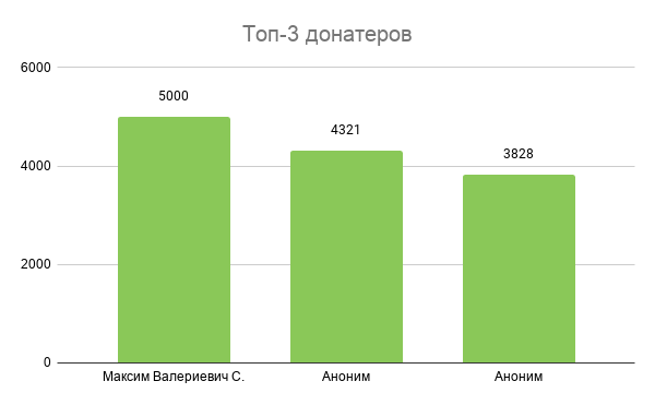 Trojan win32 skeeyah a bit что это. 1619411356136926924. Trojan win32 skeeyah a bit что это фото. Trojan win32 skeeyah a bit что это-1619411356136926924. картинка Trojan win32 skeeyah a bit что это. картинка 1619411356136926924