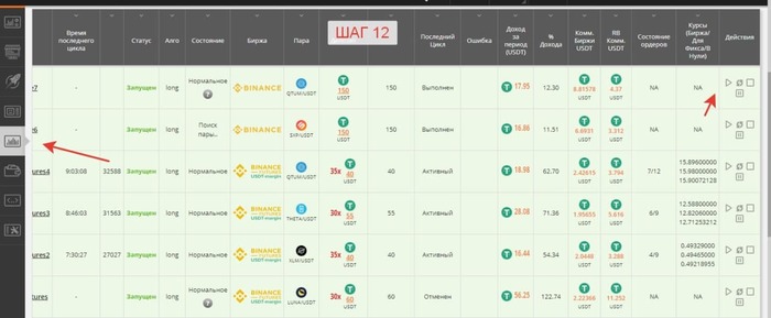 Работа с торговым криптовалютным ботом Revenue Криптовалюта, Бот, Длиннопост