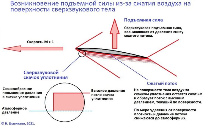 Эскандеры в россии что это. Смотреть фото Эскандеры в россии что это. Смотреть картинку Эскандеры в россии что это. Картинка про Эскандеры в россии что это. Фото Эскандеры в россии что это
