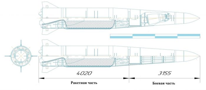 Эскандеры в россии что это. Смотреть фото Эскандеры в россии что это. Смотреть картинку Эскандеры в россии что это. Картинка про Эскандеры в россии что это. Фото Эскандеры в россии что это