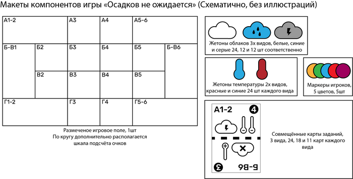 "",       ,  ,   , 