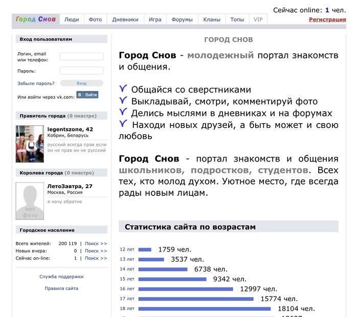   , ,   2007, 