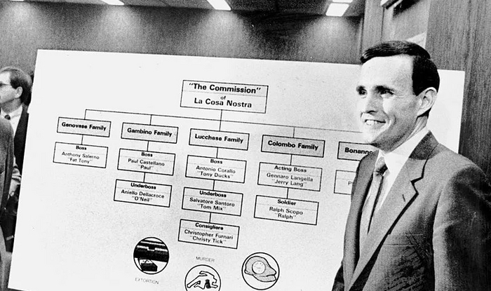 Нью-Йорк - победить преступность… Мафия, Нью-Йорк, США, Преступность, Полиция США, Мат, Длиннопост Нью-Йорк - победить преступность… Мафия, Нью-Йорк, США, Преступность, Полиция США, Мат, Длиннопост