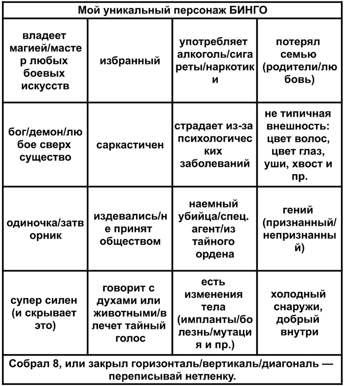 Писательское Бинго