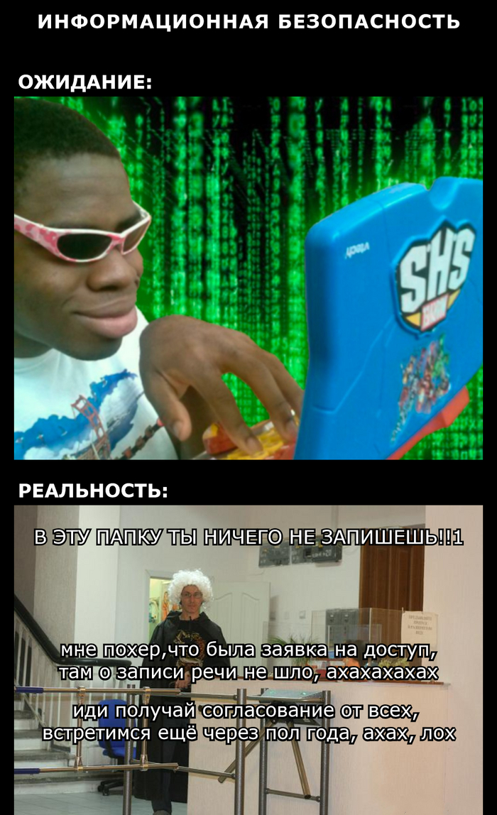 �������������� ������������