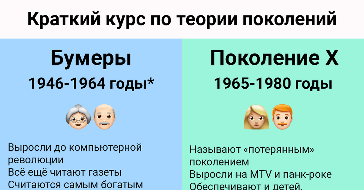 Ученый: из года в год в обществе падает уровень.. ГУЛАГ ВКонтакте