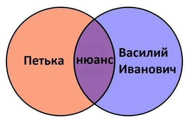 Нюанс | Пикабу
