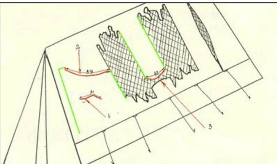 Ответ на пост «Закат на перевале Дятлова, вид на Холатчахль»