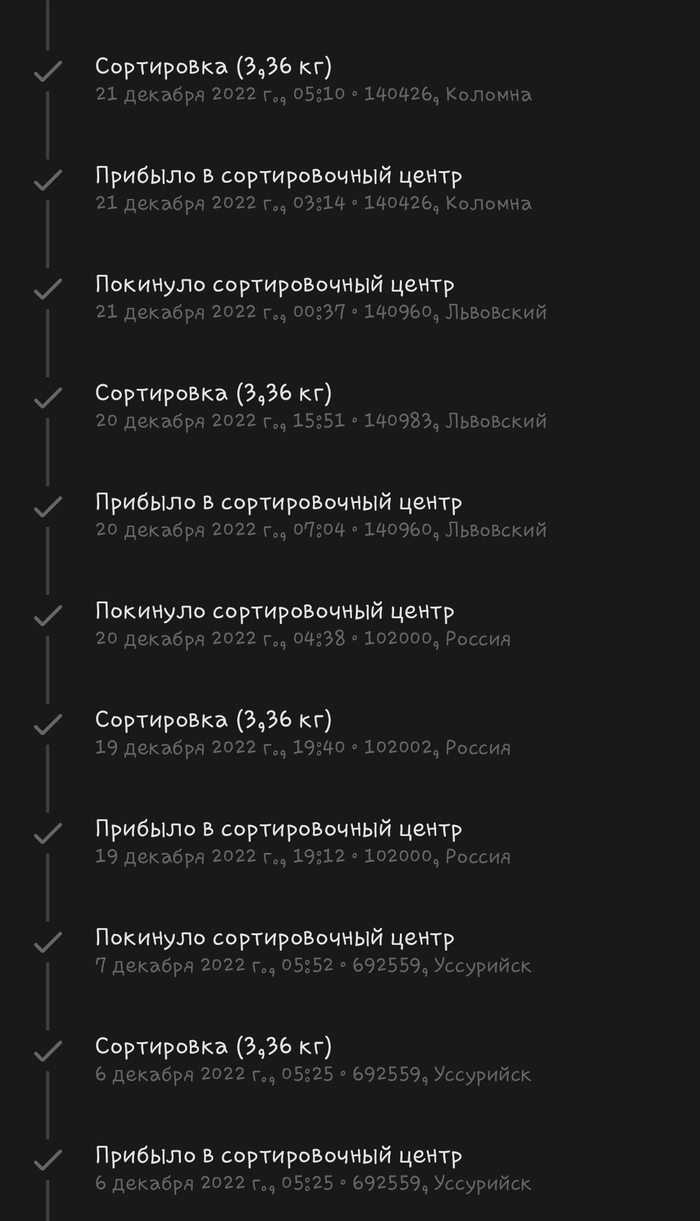  2022 -  ->   , , ,  