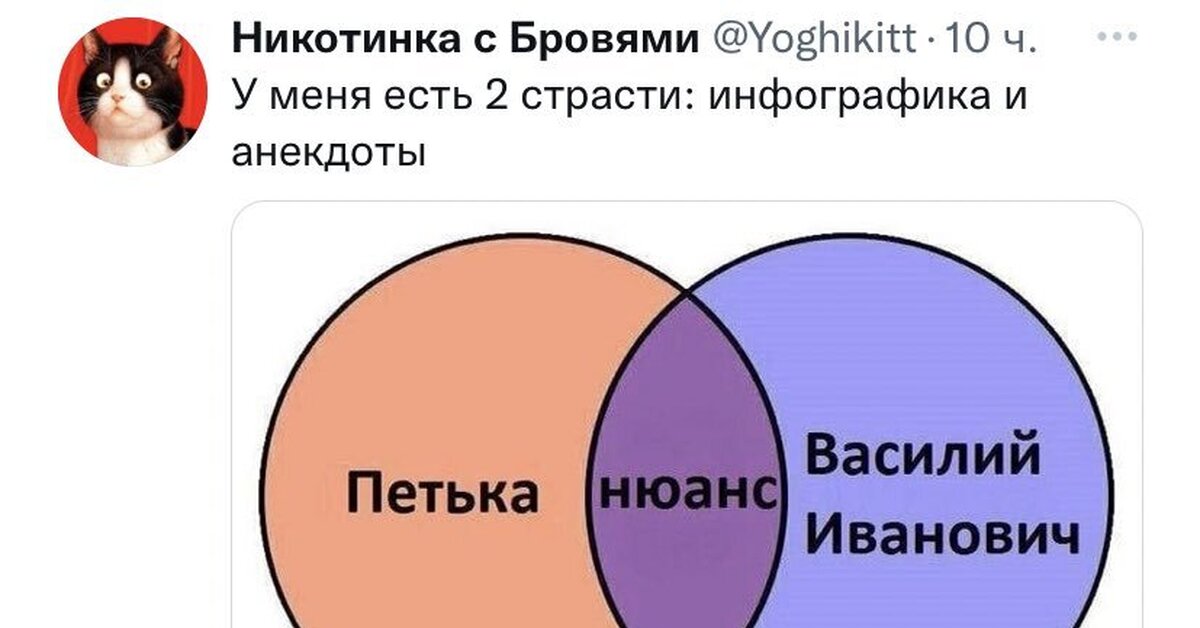 Анекдот про нюанс