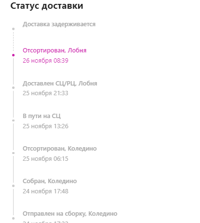 playstation 5 вайлдберриз playstation 5 вайлдберриз