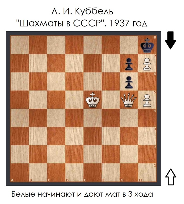 Задача для новичков #75